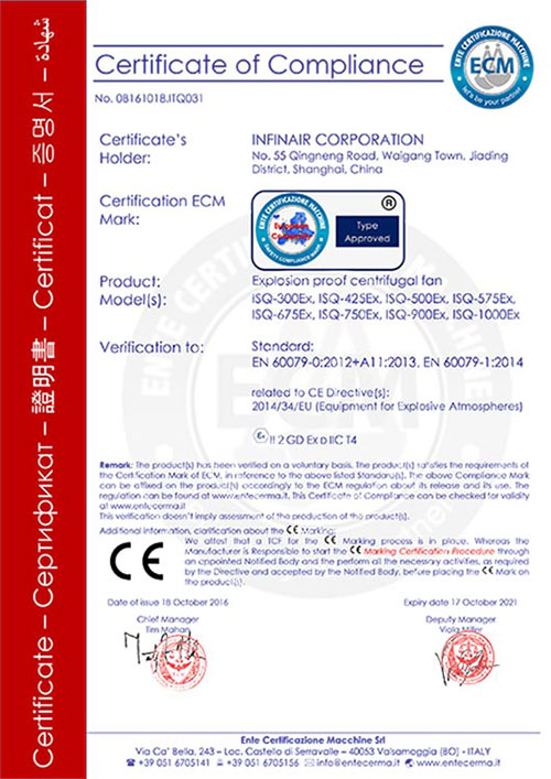 ATEX Certification